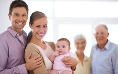 Is A Family Guarantor Right For You?